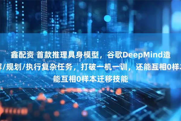 鑫配資 首款推理具身模型，谷歌DeepMind造！自主理解/規劃/執行復雜任務(wù)，打破一機一訓，還能互相0樣本遷移技能