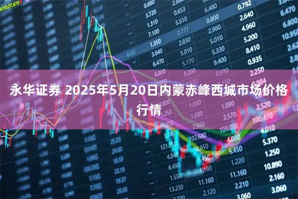 永華證券 2025年5月20日內蒙赤峰西城市場(chǎng)價(jià)格行情
